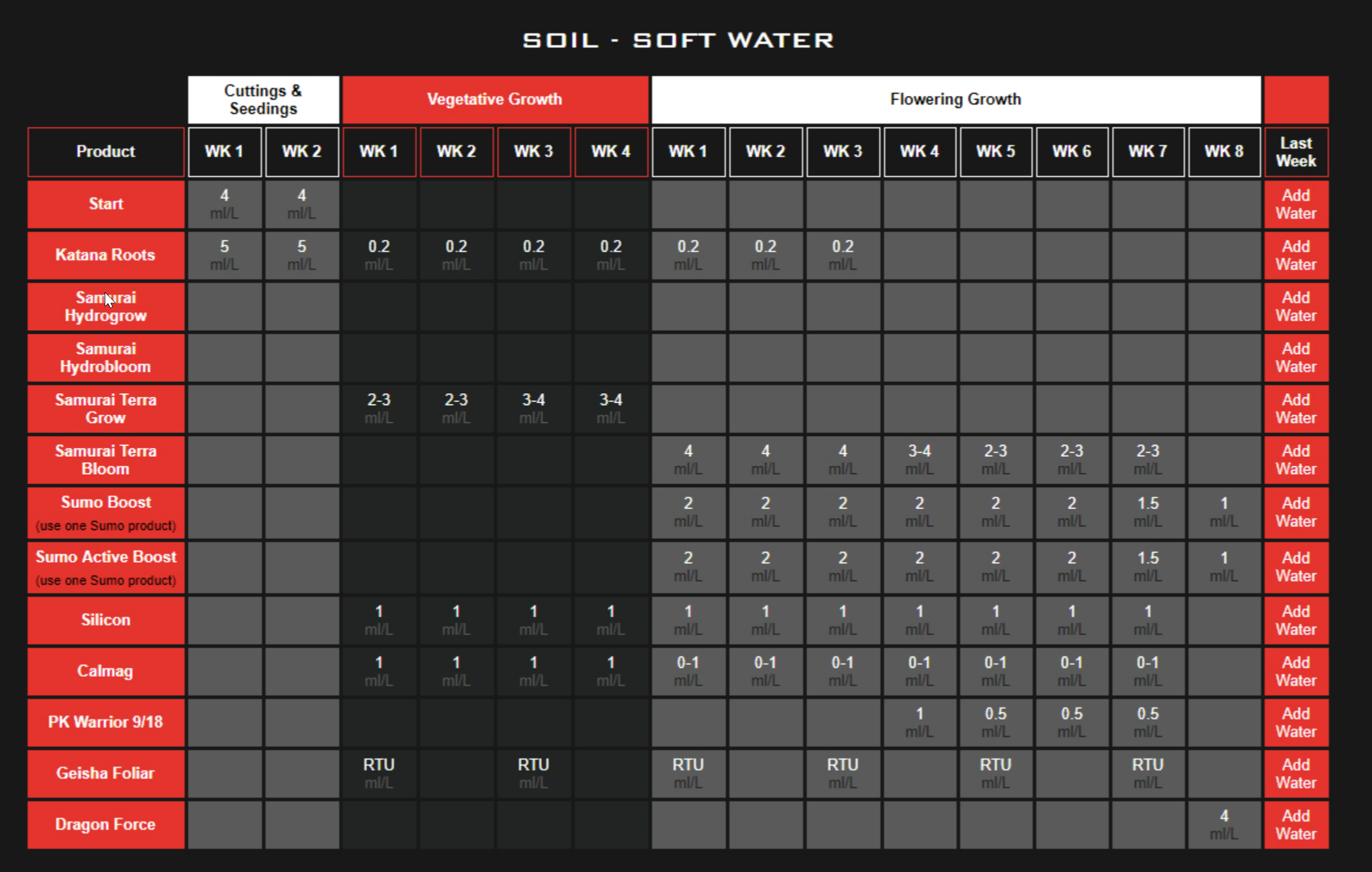 soilsoft_sh